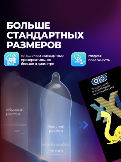 Презервативы ультратонкие