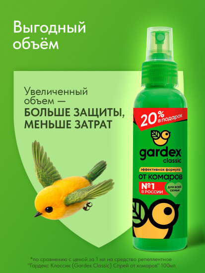 Спрей от комаров