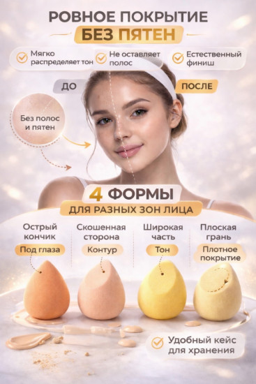 Набор спонжей для макияжа