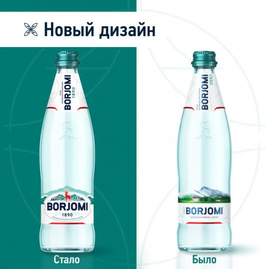 Вода минеральная