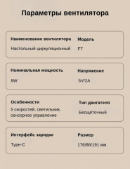 Вентилятор настольный - Фото 11