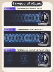 Вентилятор настольный - Фото 9