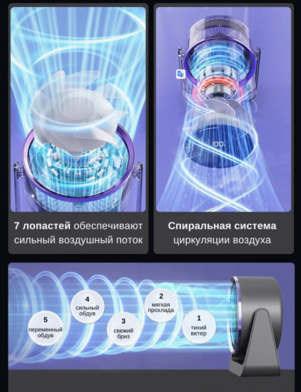 Вентилятор настольный