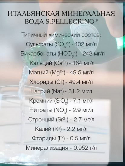 Вода минеральная газированная
