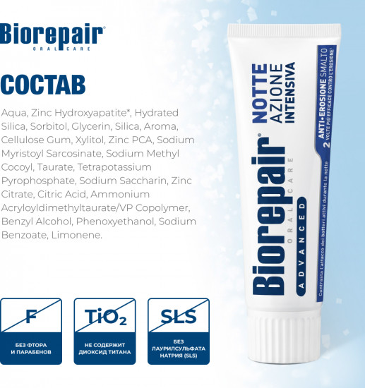 Зубная паста для ночного ухода за зубами «Intensive Night Repair»