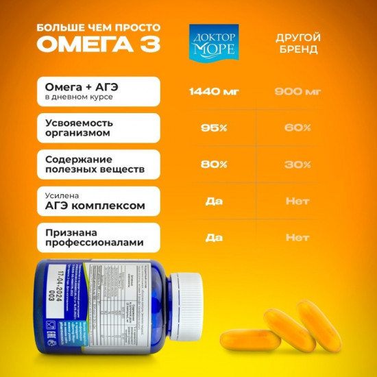Комплекс «Омега-3 + АГЭ»