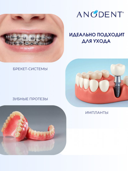Ополаскиватель для полости рта антимикробный