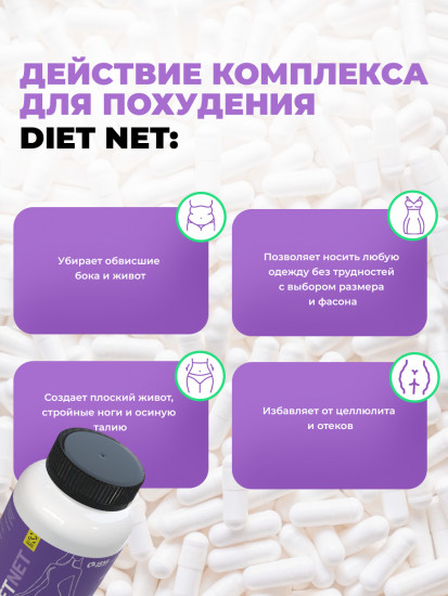 Капсулы для похудения «DietNet»