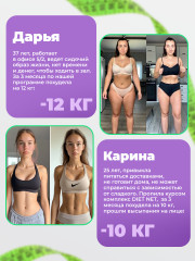 Капсулы для похудения «DietNet» - Фото 1