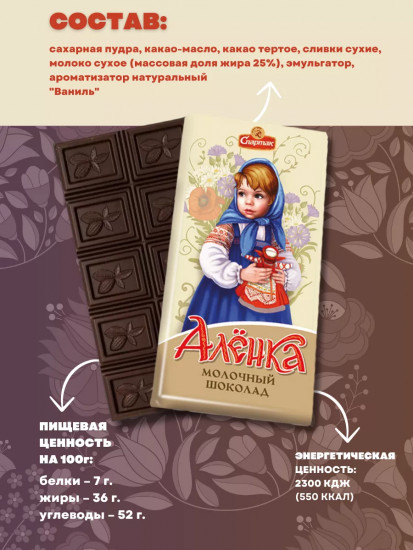 Шоколад молочный «Алёнка»