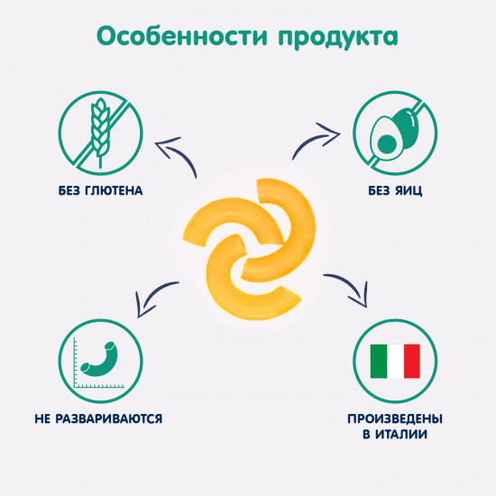 Паста безглютеновая кукурузно-рисовая «Рожки»