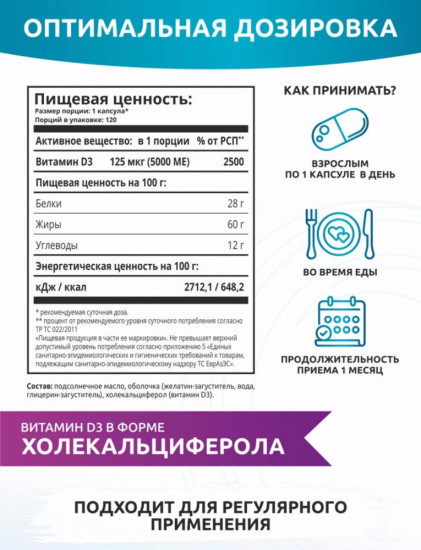 Базовые нутрицевтики (Магний + В6, Омега-3, витамин D3, витамины группы В)