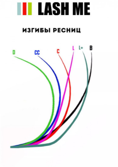Ресницы для наращивания 12 мм, d=0,20мм, изгиб C, L=12мм