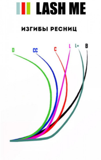 Ресницы для наращивания mix, d=0,1 мм, изгиб D, L=8/9/10/11/12мм