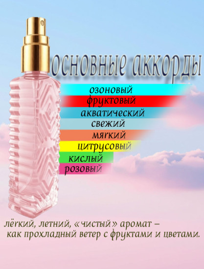 Женские духи-феромоны