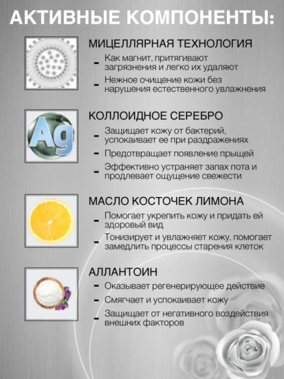 Мицеллярный гель для душа с серебром