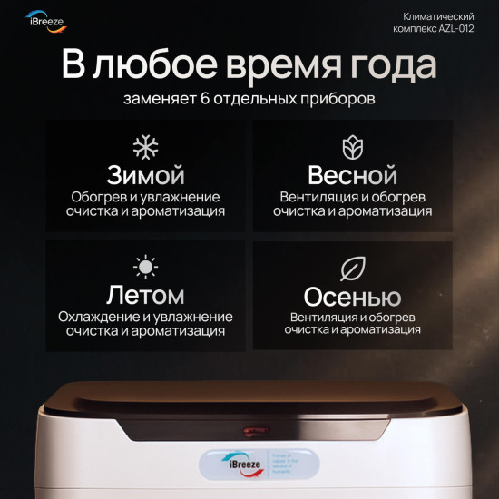 Тепловентилятор iBreeze Pro 6in1