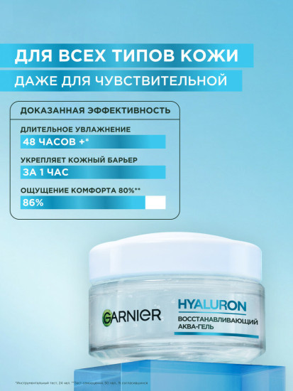 Гиалуроновый гель для лица увлажняющий с алоэ вера