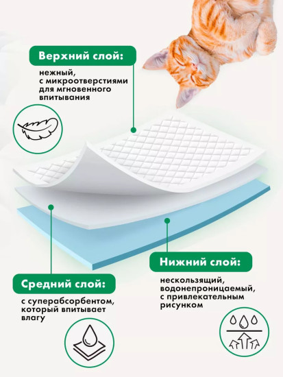 Пеленки для животных одноразовые