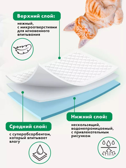 Пеленки для животных одноразовые
