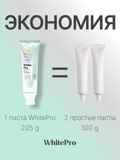 Зубная паста отбеливающая с усиленной формулой для экспресс-результата «Professional white Fast result»