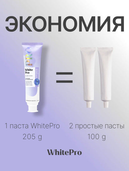 Зубная паста отбеливающая с фиолетовым пигментом против желтого оттенка «Color Corrector»