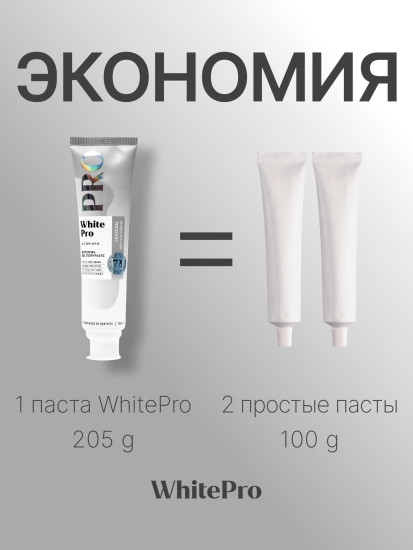 Зубная паста отбеливающая с углем против глубоких пятен на эмали «Charcoal»