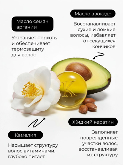 Масло для волос Perfumed Hair Oil (LA PITTA)