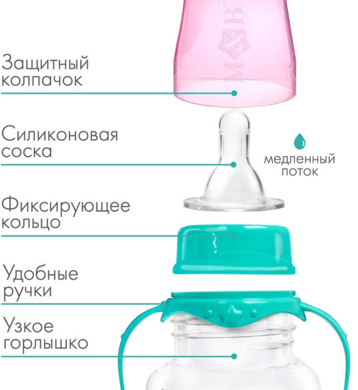 Бутылочка для кормления «Волшебный единорог»