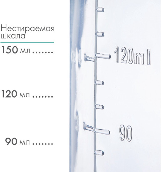 Бутылочка для кормления «Волшебный единорог»