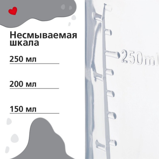 Бутылочка для кормления «Молоко №1»