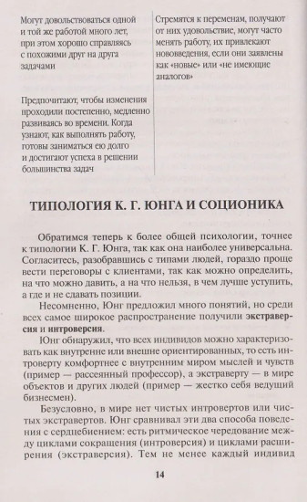 Продажи, которые работают