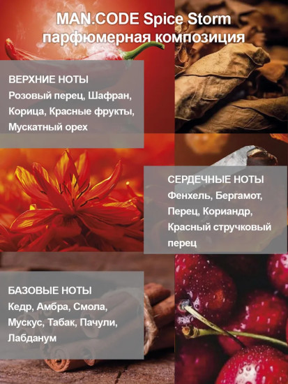 Шампунь для мужчин парфюмированный «Пряный шторм. Spice Storm»