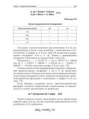 Геодезия для строителей - Фото 9