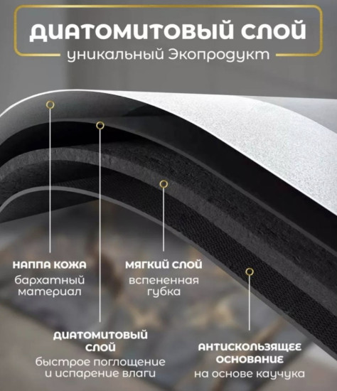 Коврик для ванной диатомитовый быстросохнущий
