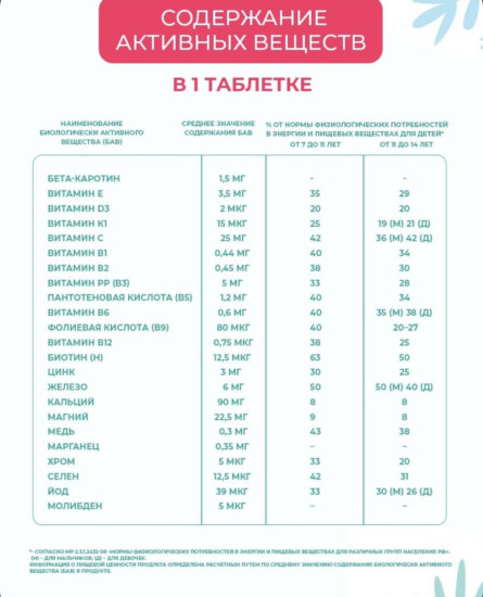 Consumed от А до Цинка для детей со вкусом вишни жевательные гаммисы 60 шт
