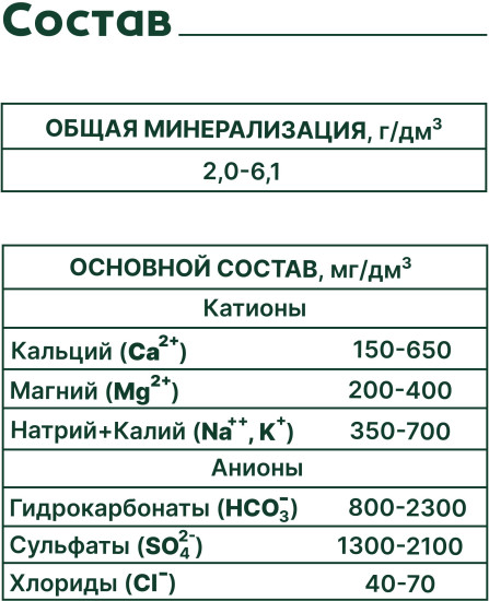 Вода минеральная природная лечебно-столовая питьевая газированная