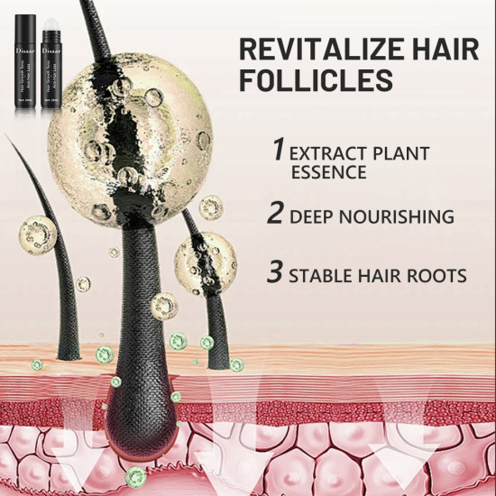 Средство для активации роста и укрепления волос Hair Growth Tonic, 20 мл