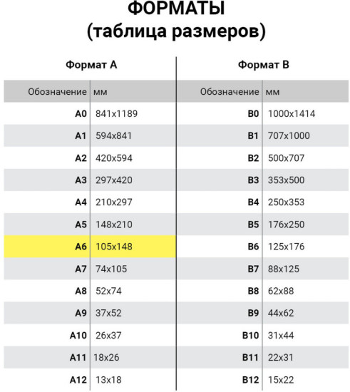 Наклейки гелевые «Пингвинята»