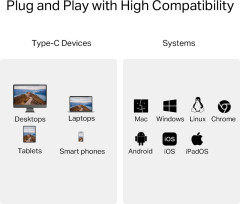 Картридер UA440C USB Type-C для SD, SDHC, SDXC, microSD, micro SDHC, micro SDXC - Фото 7
