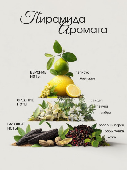 Крем для рук с ароматом сандала и папируса «Perfume Handcream Santal Papyrus»