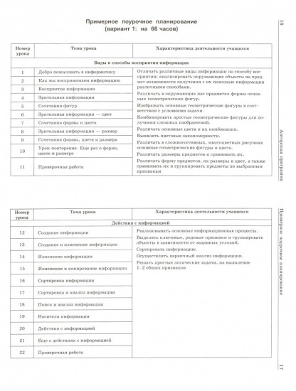 Информатика для всех. 1 класс. Методическое пособие