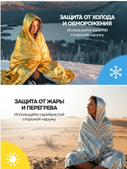 Термоодеяло