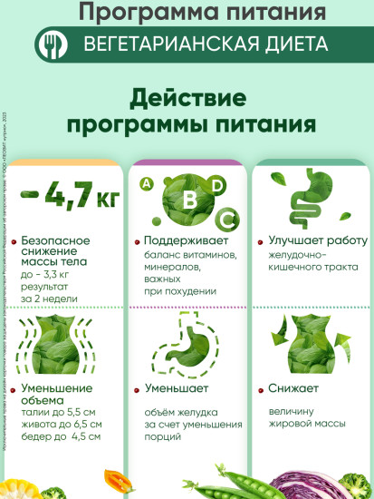 Программа питания
