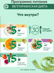 Программа питания «Вегетарианское меню» - Фото 1