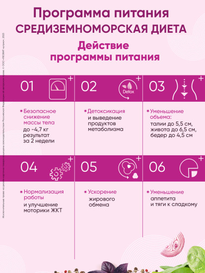 Программа питания