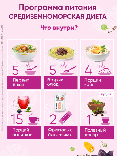 Программа питания