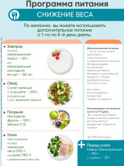 Программа питания для снижения веса - Фото 4