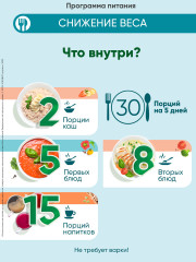 Программа питания для снижения веса - Фото 1