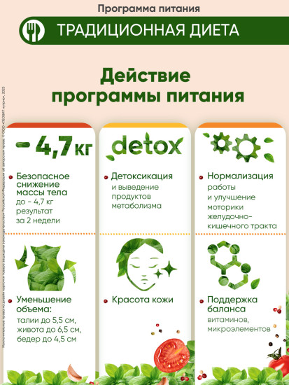 Программа питания для снижения веса «Традиционное меню с мясом»
